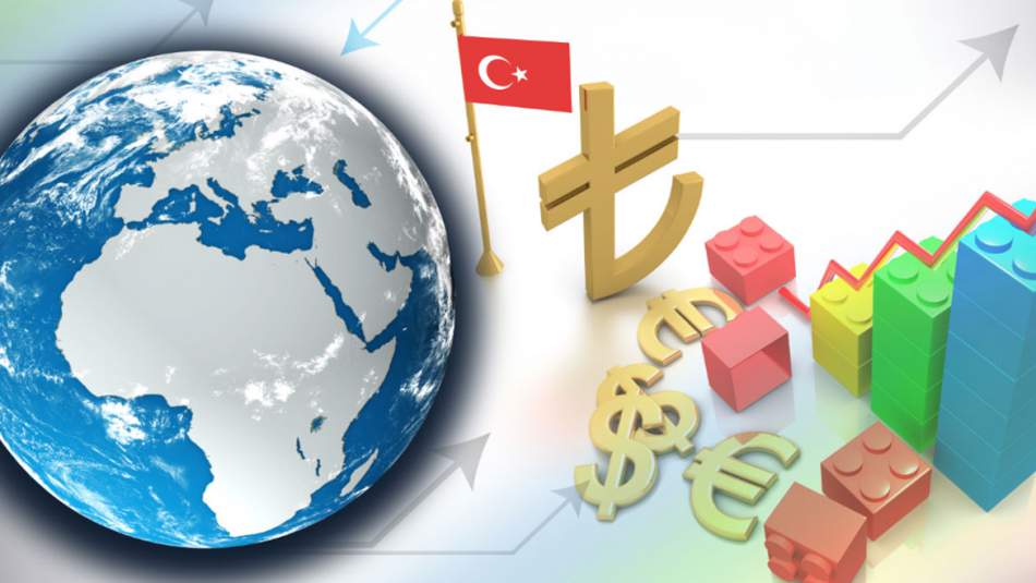 Haftanın Ekonomik Gelişmeleri