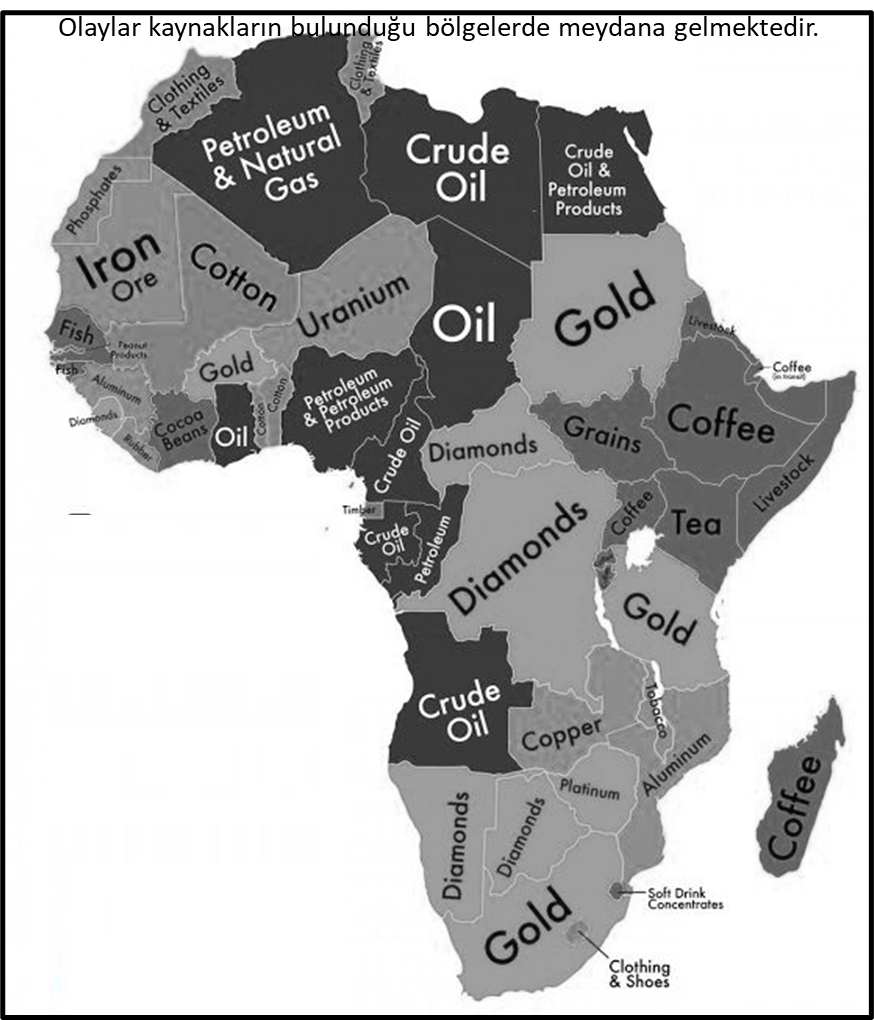 Afrika Üzerinde Sürdürülen Askeri Rekabet ve Güvenlik | Stratejik Düşünce  Enstitüsü