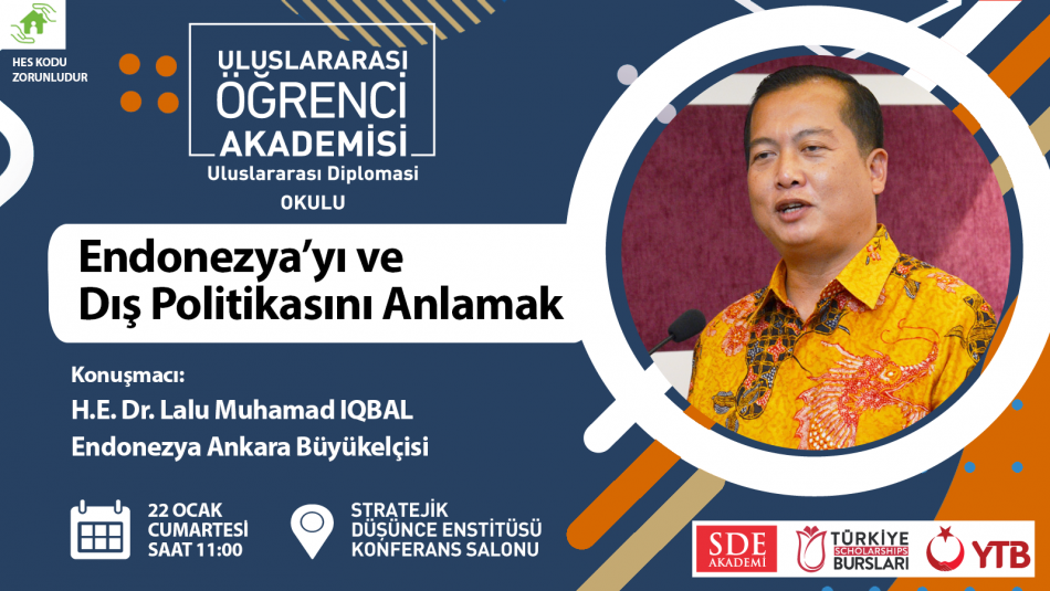 Endonezya'yı ve Dış Politikasını Anlamak