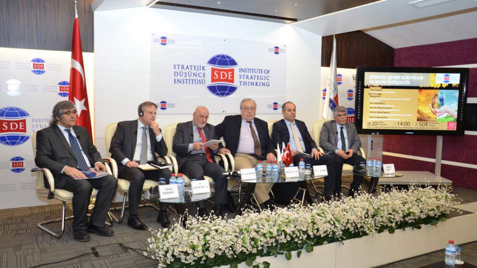Küresel Çevre Sorunları Ve İklim Değişikliği