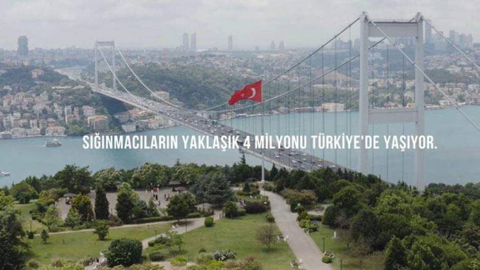 "İkinci Vatan: Türkiye" Belgeseli