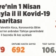 Türkiye'nin İl İl Kovid-19 Vaka Haritası