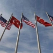 Türkiye-ABD Anlaşmasının Detayları