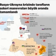 Rusya-Ukrayna Krizinde Taraflar Askeri Manevralarını Büyük Oranda Tamamladı