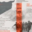 İdlib'de Son 2,5 Ayda 100'ü Çocuk, 313 Sivil Öldü