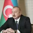 Aliyev, Azerbaycan’ın D-8 Üyeliğini Onayladı