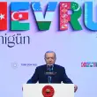 Cumhurbaşkanı Erdoğan: “CHP’nin Çağırdığı Sokak, Çıkmaz Sokak”