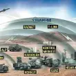 Suudi Arabistan’ın Hava Savunma Sanayisini Türkiye Kurabilir