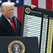 ABD Başkanı Trump Yeni Gümrük Vergilerini Açıkladı