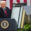 Trump’ın Gümrük Tarifesi Hamlesinin Gözden Kaçan Stratejik Boyutu
