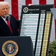 Trump Tarifelerine Karşı Ülkelerin Aldığı Pozisyonlar