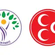 DEM Parti'den Bahçeli’nin Komisyon Önerisine Destek