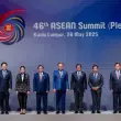 ASEAN’in 2045 Vizyonu: Kuala Lumpur Bildirisi Ne Vadediyor?