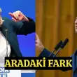 Siyaset Yasağı Getirilen Fransa Muhalefet Lideri Le Pen’e ABD Destek Teklif Etti Ama Le Pen Reddetti, CHP ise Ekrem İmamoğlu için İngiltere ve ABD’den Yardım İstemişti