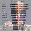 Vergi Sopasını Yeniden Gösterdi: Trump 12 Ülkeyi Daha Hedefe Koydu