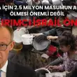 Alman Hükümeti Tercihini Ortaya Koydu: Soykırıma Uğrayan 2,5 Milyon Gazzelinin Canı Değil, Soykırımcı İsrail’in Güvenliği Önemli