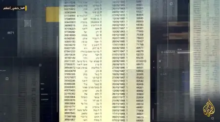 Al Jazeera Gazze’de Soykırım Yapan 30.000 İsrailli Asker ve Pilotun Bilgilerini Yayınladı
