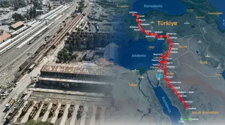 Osmanlı Döneminde Yapılan Hicaz Demiryolunun İhyası İçin Türkiye ve Suriye Arasında Çalışmalar Başladı