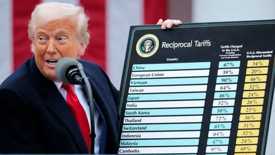 ABD’den Doldur-Boşalt: Gümrük Tarifelerinden Elde Edilen Milyarlar İade Ediliyor