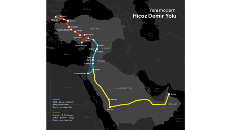Hakan Fidan, Türkiye’nin Suudi Arabistan ve Bölgedeki Diğer Ülkelerle, Hicaz Demiryolu Hattının Canlandırılması İçin Görüşmeler Yürüttüğünü Açıkladı