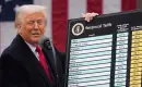 Gümrük Tarifeleri Nedeniyle Trump 25 Eyaletle Mahkemelik Oldu