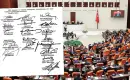 Terörsüz Türkiye Kanun teklifi ile İlgili Kim, Ne Dedi?