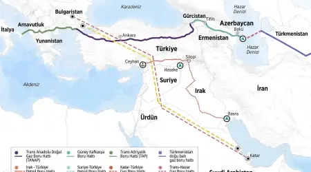 Hürmüz Krizi Sonrası Bölgenin Enerji Yolları Yeniden Belirleniyor, Irak Öne Çıkıyor