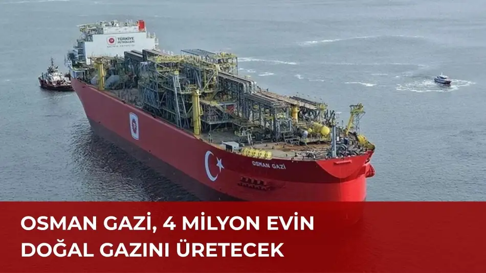 Osman Gazi Platformu Filyos’ta Göreve Başlıyor, Türkiye’nin Doğalgaz Üretimi 2 Katına Çıkarak 8 Milyon Hanenin İhtiyacını Karşılayacak