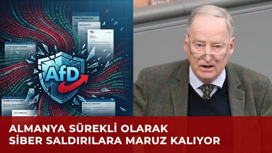 Almanya'nın Irkçı Partisi AfD'ye Ait Yüz Binlerce E-posta Ele Geçirilmiş
