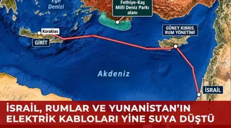 Fransa, Yunanistan-GKRY-İsrail Elektrik Bağlantısını Kapsayan "Great Sea Interconnector (GSI)" Projesinin Ertelenmesini İstedi
