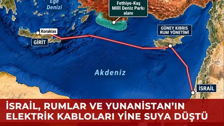 Fransa, Yunanistan-GKRY-İsrail Elektrik Bağlantısını Kapsayan "Great Sea Interconnector (GSI)" Projesinin Ertelenmesini İstedi