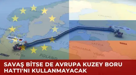 ABD ve Rusya’ya Tepki Gösteren AB Ülkeleri Savaş Bitse de Kuzey Akım Enerji Hattı’nı Kullanmayacaklarını Açıkladı