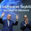 MİT Başkanı Kalın: "Haksız Hiçbir Eylem Karşılıksız Bırakılmayacaktır. Devlete ve Millete Yapılan Hiçbir İhanet Cezasız Kalmayacaktır" 