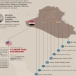 Misilleme İhtimali Dikkatleri ABD'nin Irak'taki Askeri Üslerine Çevirdi