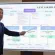 Yeni Askerlik Sisteminin Detayları Açıklandı
