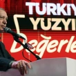 Cumhurbaşkanı Erdoğan'dan, Tayfun Füzesinin 1000 Kilometre Menzili Yakalayacağı Açıklaması