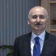 "Dev Projelerle Türkiye'nin Geleceğini İnşa Ediyoruz"