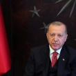 Cumhurbaşkanı Erdoğan'ın Kovid-19 Sürecinde Uluslararası Temasları