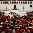 2020 Yılı Merkezi Yönetim Bütçesi Kabul Edildi