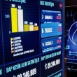 Borsa Güne Yükselişle Başladı