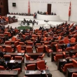 Finansal Piyasalara İlişkin Yenilikler İçeren Teklif Genel Kurul'da Kabul Edildi