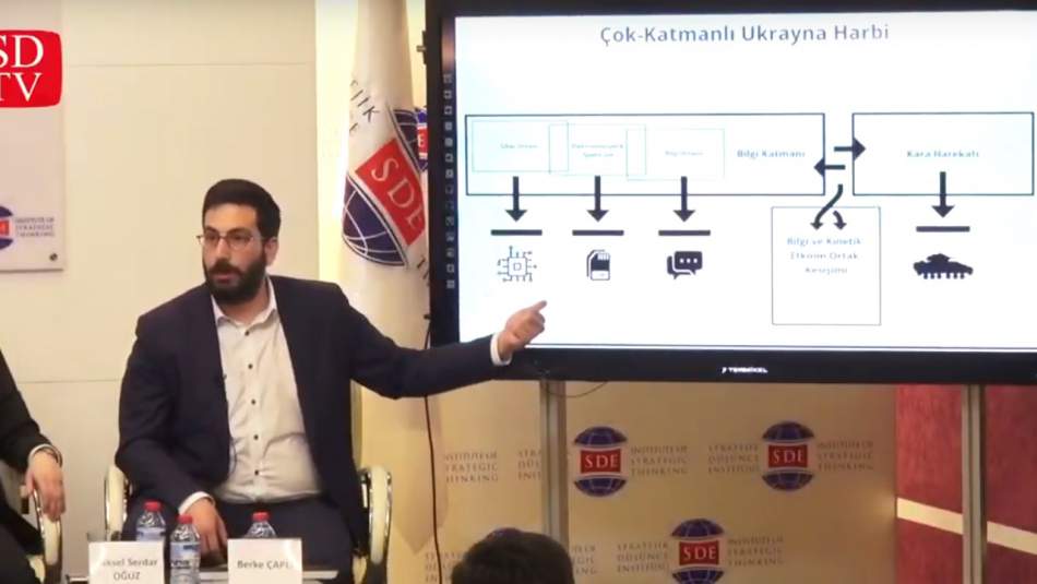 Berke ÇAPLI - NATO STO RTG Başkanı - “Bilgi Savaşları Açısından Yeni Zelanda Katliamı”