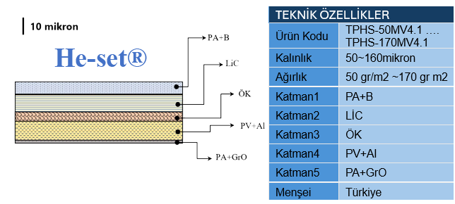 metin, ekran görüntüsü, yazı tipi içeren bir resimYapay zeka tarafından oluşturulmuş içerik yanlış olabilir.