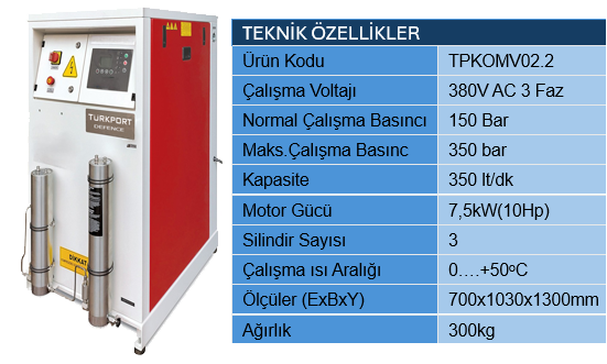 metin, ekran görüntüsü, makine, benzin pompası içeren bir resimYapay zeka tarafından oluşturulmuş içerik yanlış olabilir.