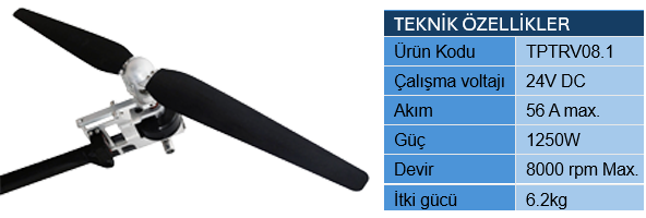 metin, ekran görüntüsü, pervane içeren bir resimYapay zeka tarafından oluşturulmuş içerik yanlış olabilir.