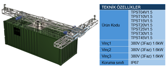 ekran görüntüsü içeren bir resimYapay zeka tarafından oluşturulmuş içerik yanlış olabilir.